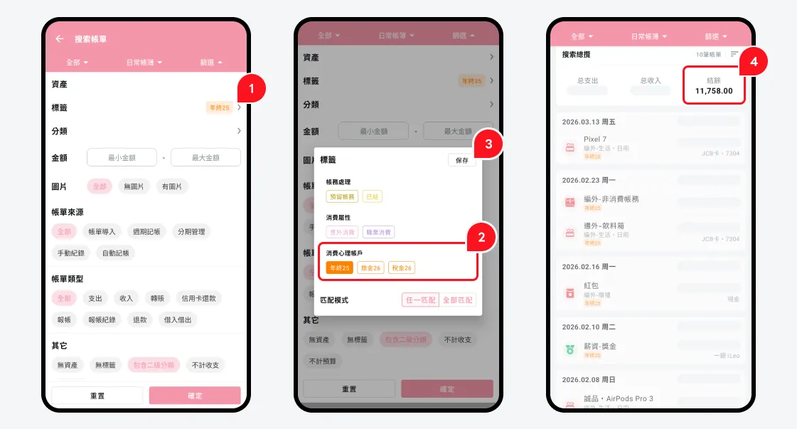 錢跡用 Tag 搜尋專款預算的流程：在搜尋帳單頁面選標籤（例如年終25）、勾選對應的消費屬性（編外）、儲存後在搜尋總攬看結餘金額（圖中為 11,758 元）