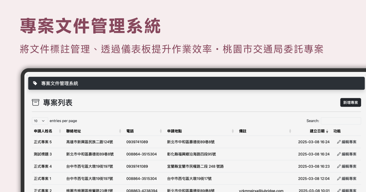 專案文件管理系統