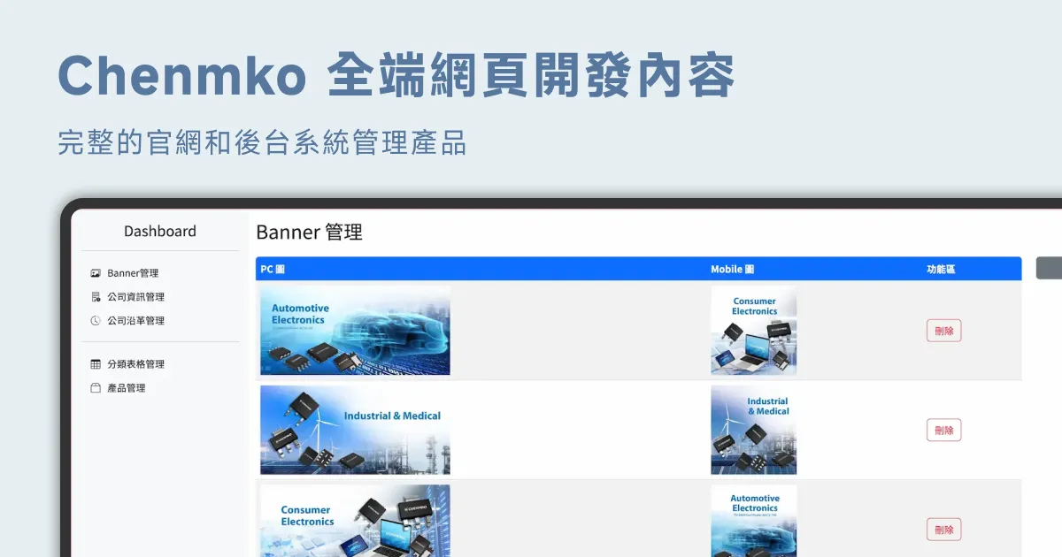 Chenmko 全端網頁開發