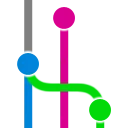Git Graph