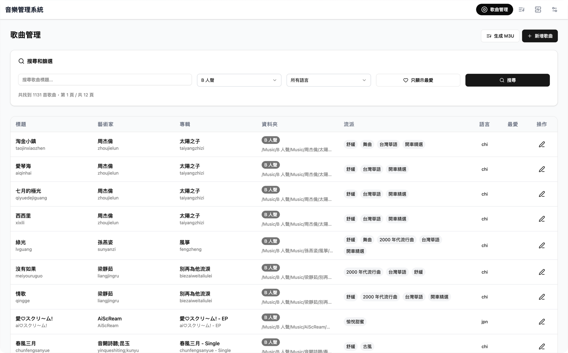 NexTags 音樂庫瀏覽介面