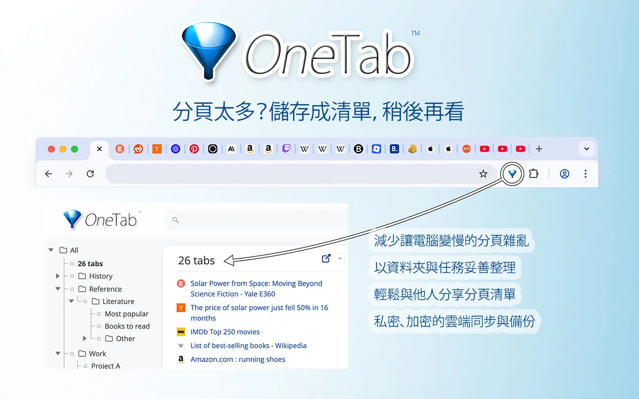OneTab