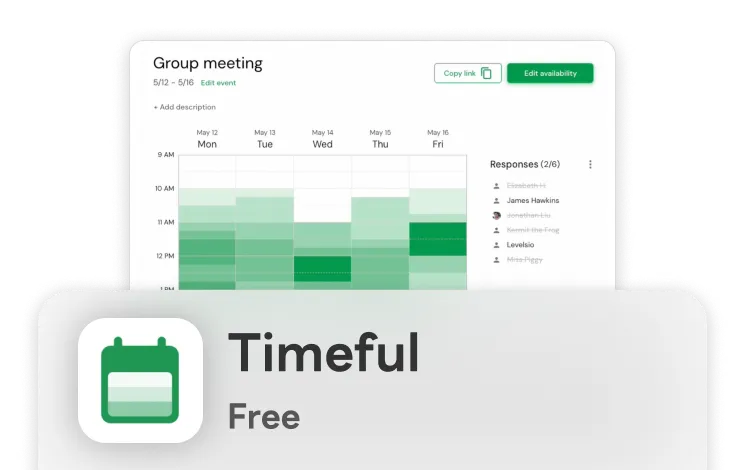 Timeful