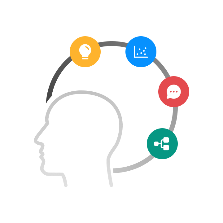 UX 規劃